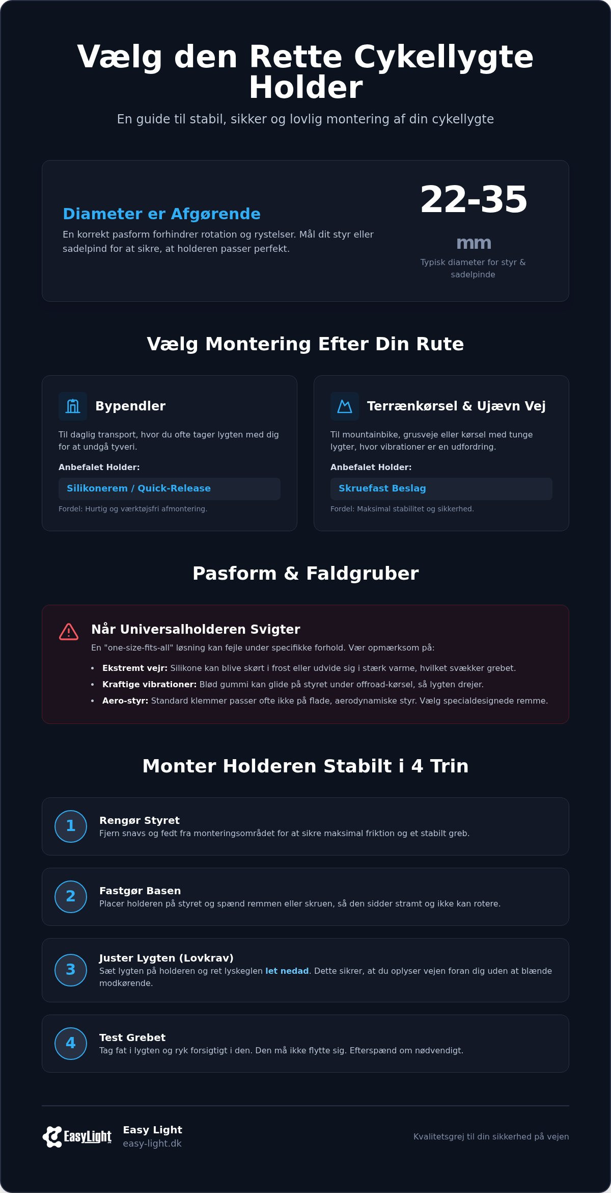 Guide til cykellygte holder: Find den rette montering til din cykel